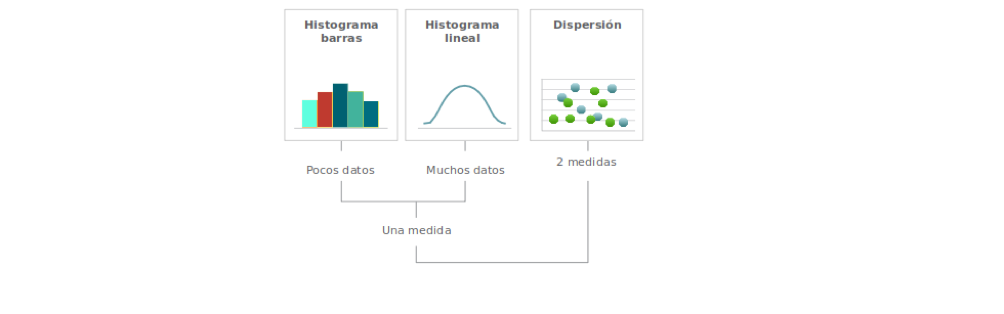 datos Gestiona