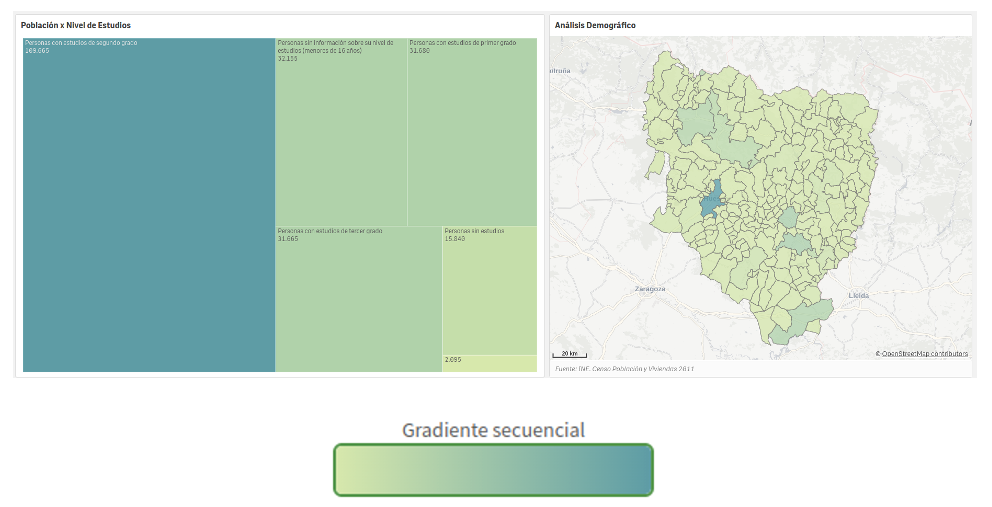 datos uso color espublico Gestiona