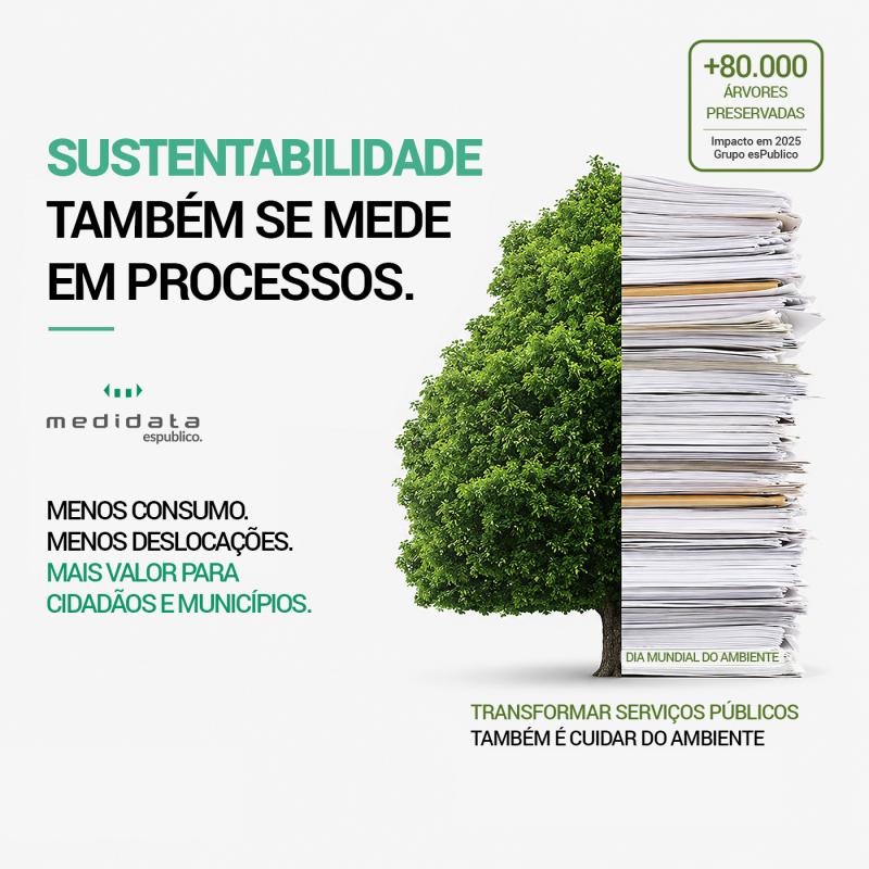 Quantas árvores cabem num processo?